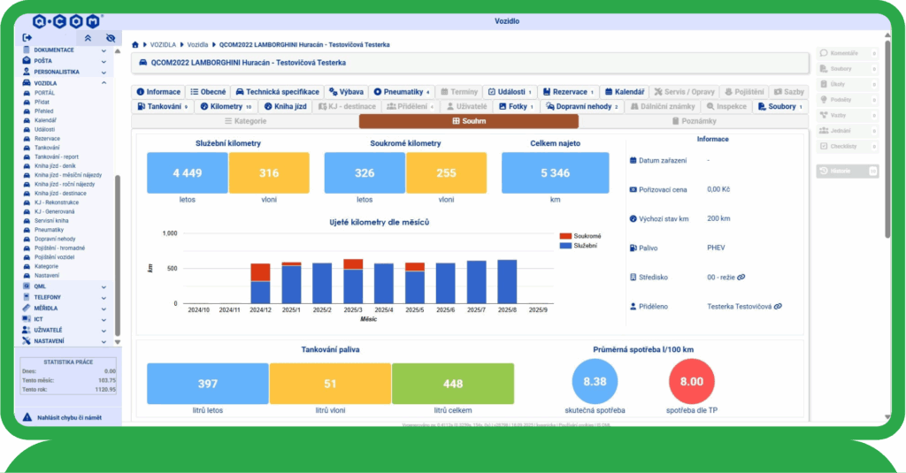 Vehiqo | správa vozového parku - souhrn